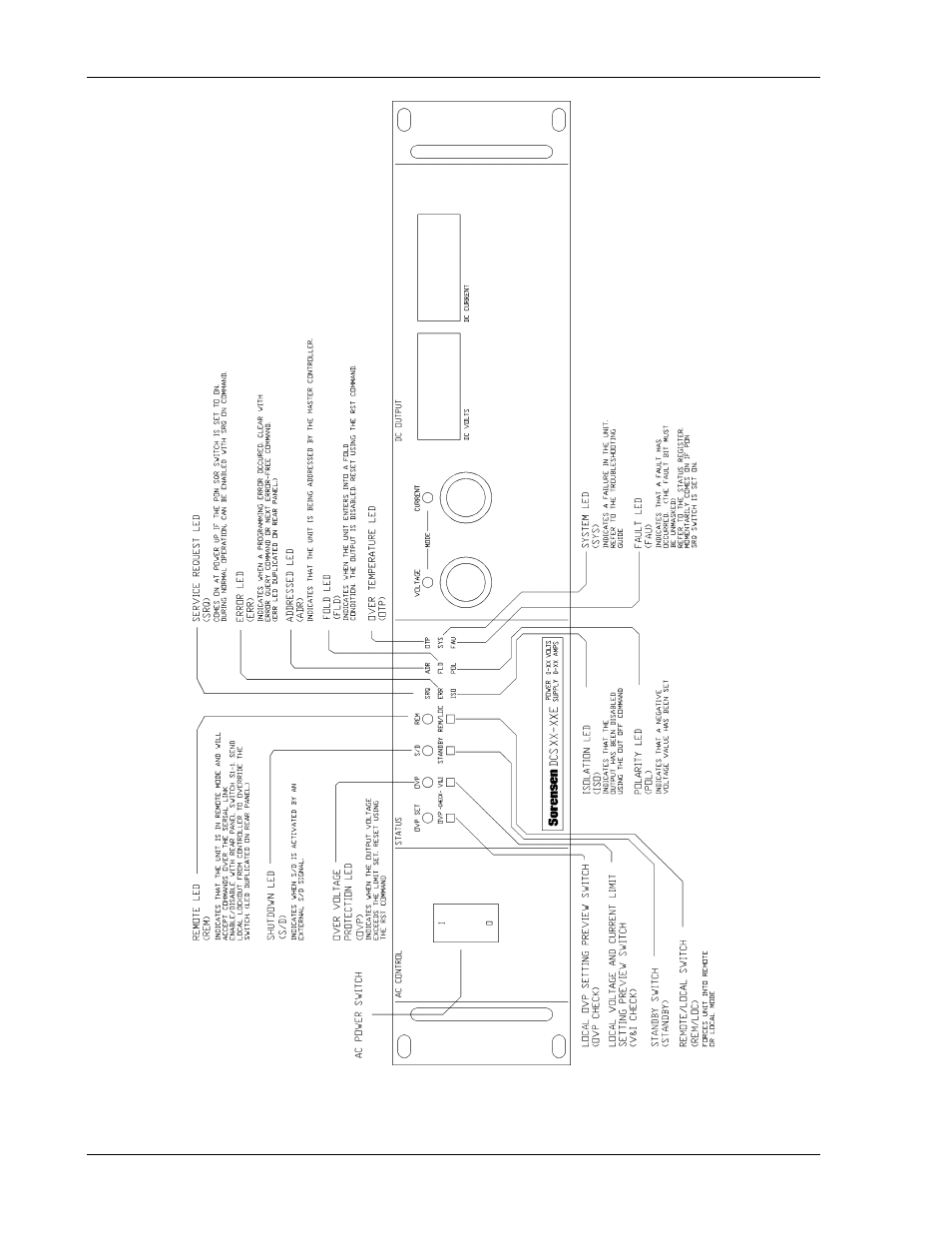 AMETEK DCS-E 3kW Series User Manual | Page 22 / 94