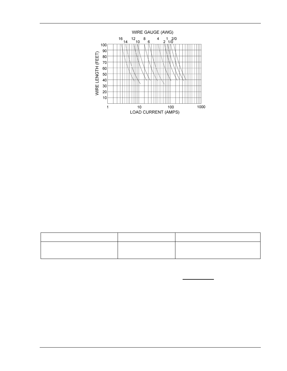 2 making the connections | AMETEK DCS-E 3kW Series User Manual | Page 35 / 94