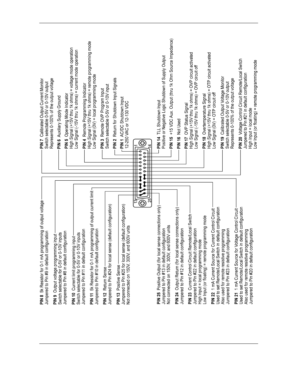 AMETEK DCS-E 3kW Series User Manual | Page 47 / 94