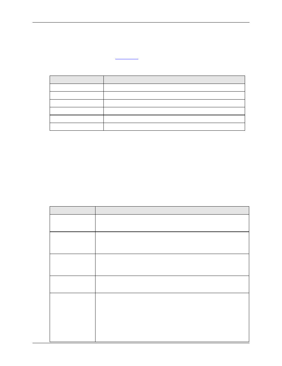 Tab controls, Test setup | AMETEK CTS 3.0 User Manual | Page 103 / 166