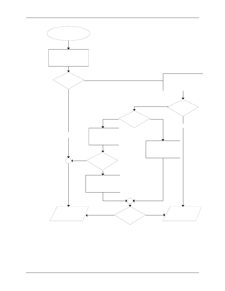 AMETEK CTS 3.0 User Manual | Page 106 / 166