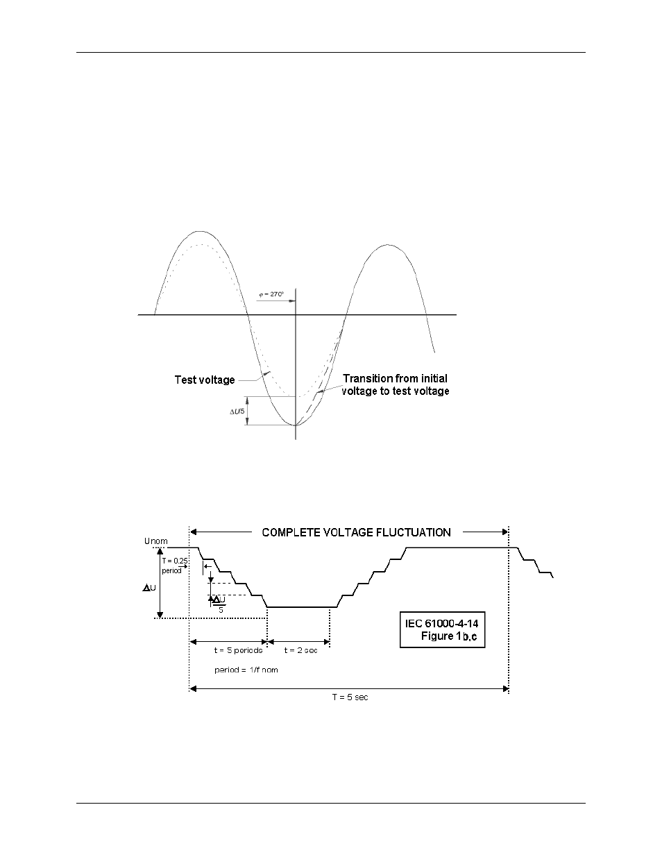 Voltage fluctuation | AMETEK CTS 3.0 User Manual | Page 114 / 166