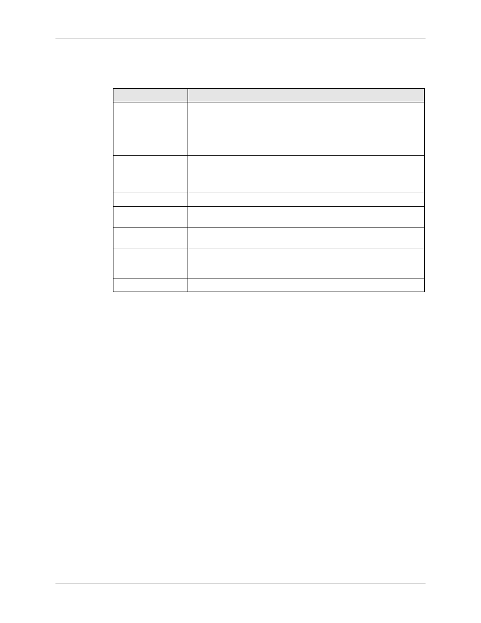 Test setup | AMETEK CTS 3.0 User Manual | Page 128 / 166