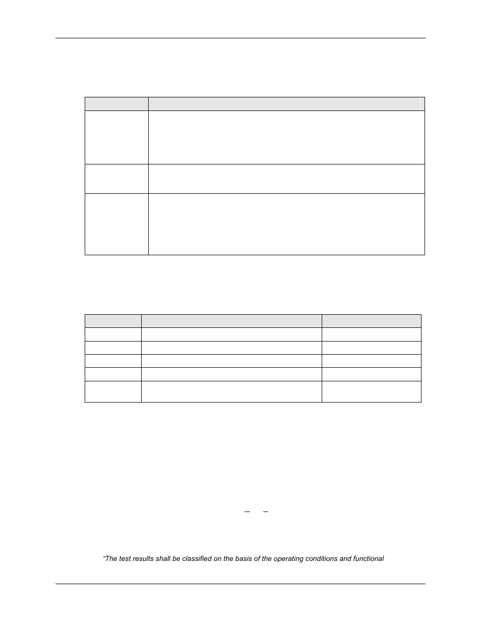 Test levels, Test options, Test results | AMETEK CTS 3.0 User Manual | Page 130 / 166