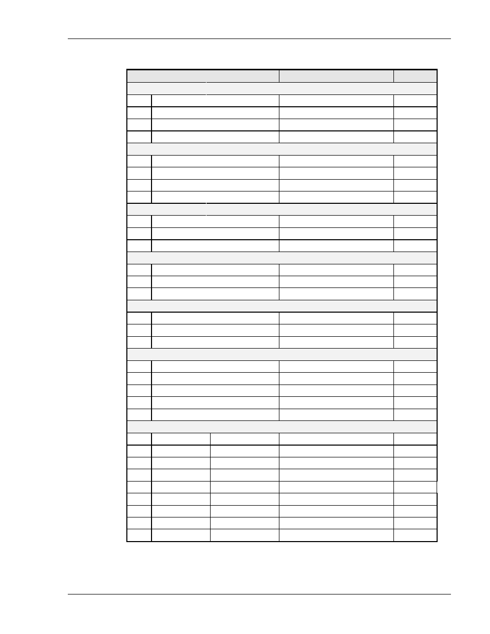 AMETEK CTS 3.0 User Manual | Page 143 / 166