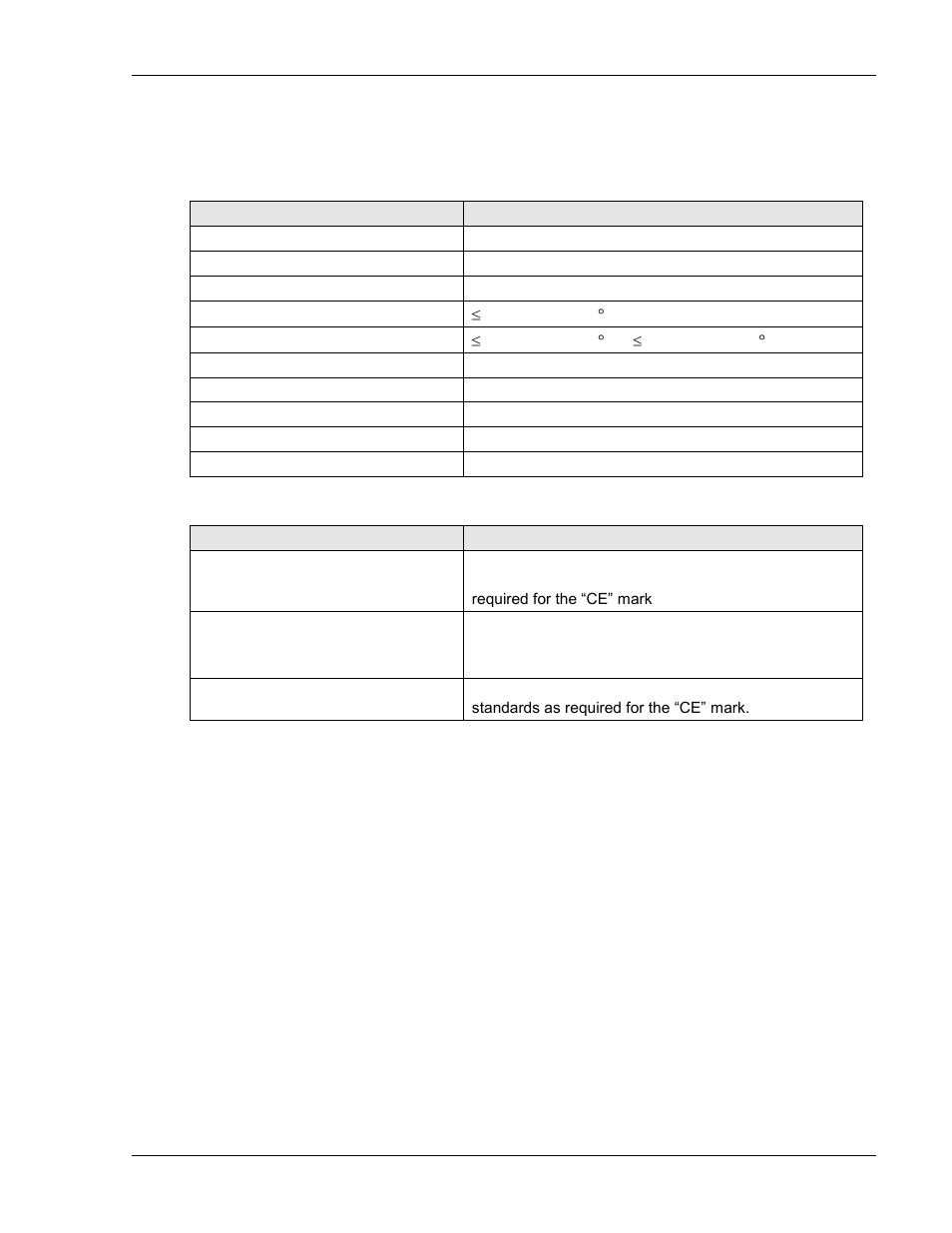 Environmental, Regulatory | AMETEK CTS 3.0 User Manual | Page 145 / 166