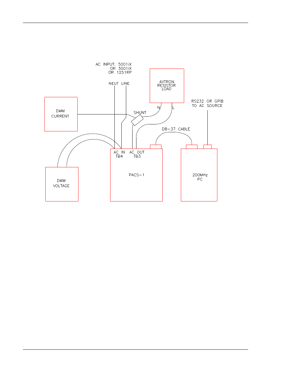 AMETEK CTS 3.0 User Manual | Page 154 / 166