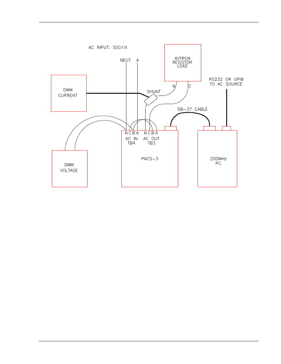 AMETEK CTS 3.0 User Manual | Page 155 / 166