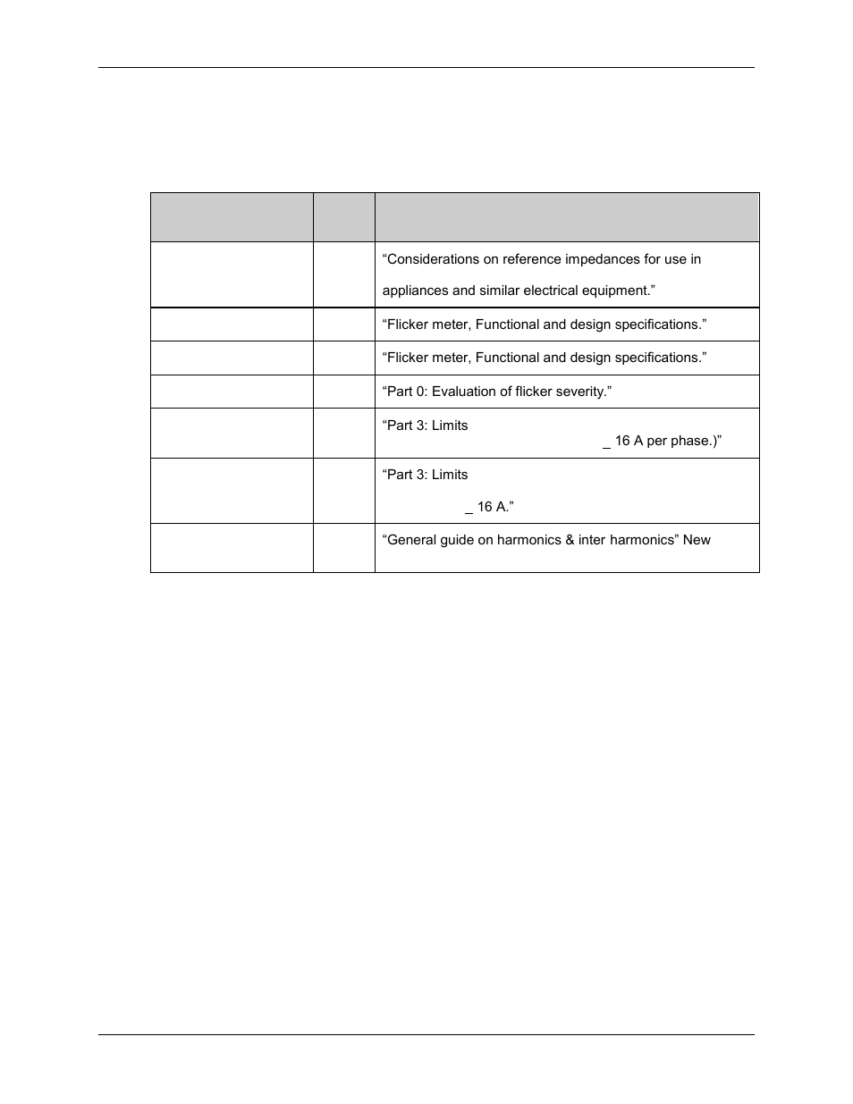 References | AMETEK CTS 3.0 User Manual | Page 31 / 166