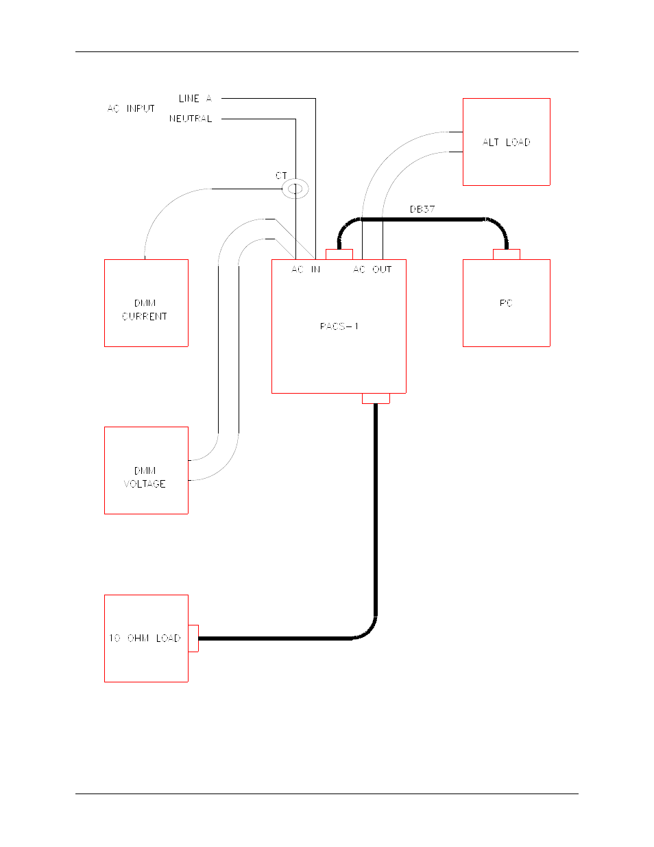 Er to figure 3-2 | AMETEK CTS 3.0 User Manual | Page 36 / 166