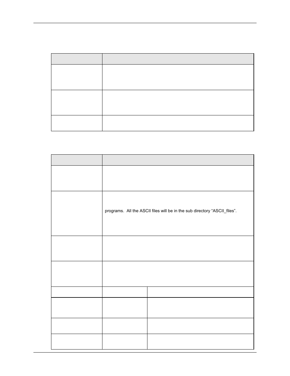 View menu, Options menu | AMETEK CTS 3.0 User Manual | Page 69 / 166