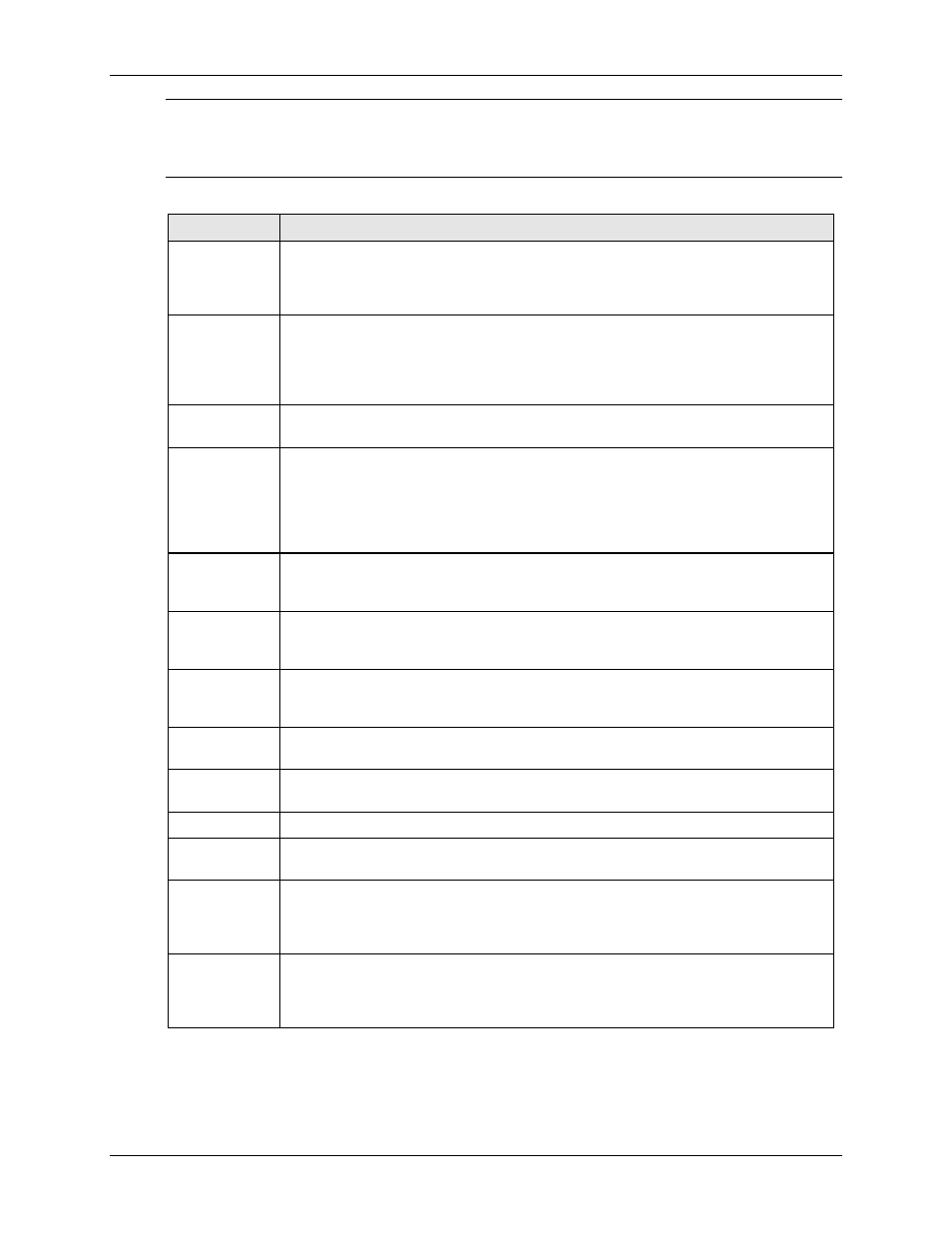 AMETEK CTS 3.0 User Manual | Page 76 / 166
