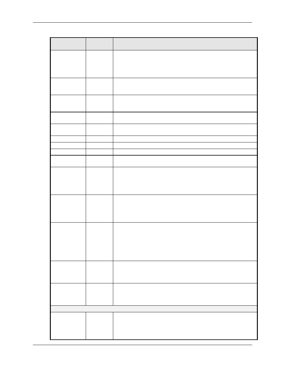 AMETEK CTS 3.0 User Manual | Page 89 / 166