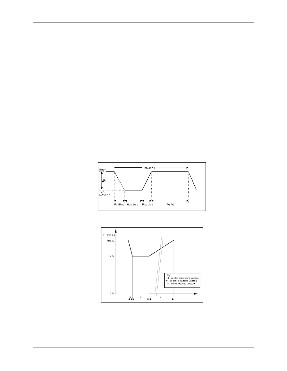 AMETEK CTS 3.0 User Manual | Page 97 / 166