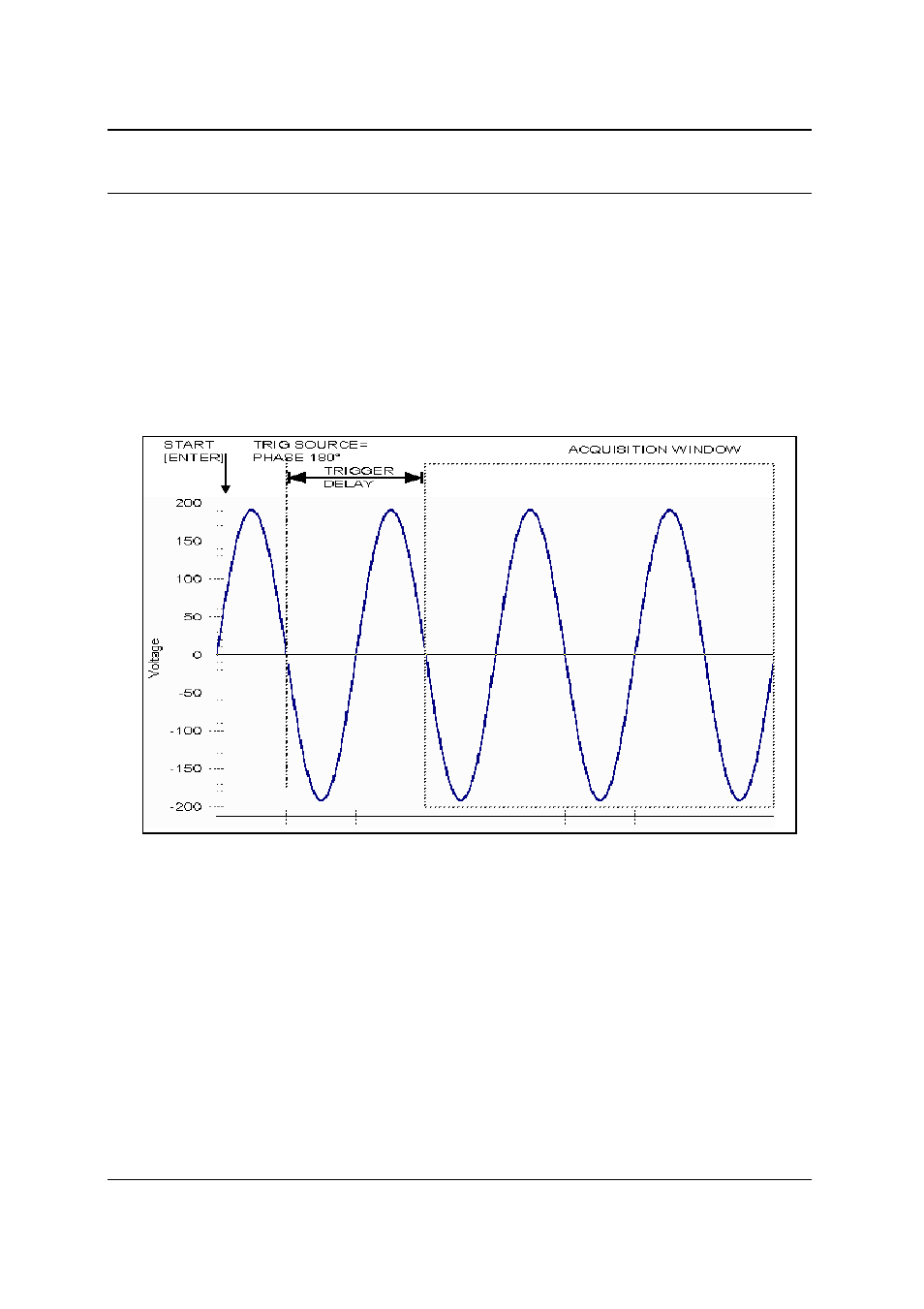 AMETEK CSW Series User Manual | Page 100 / 174