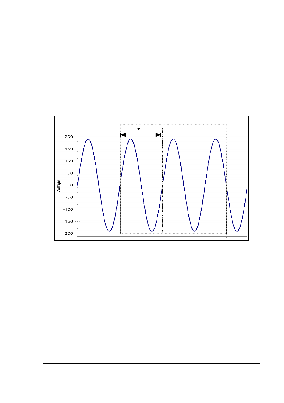 AMETEK CSW Series User Manual | Page 101 / 174