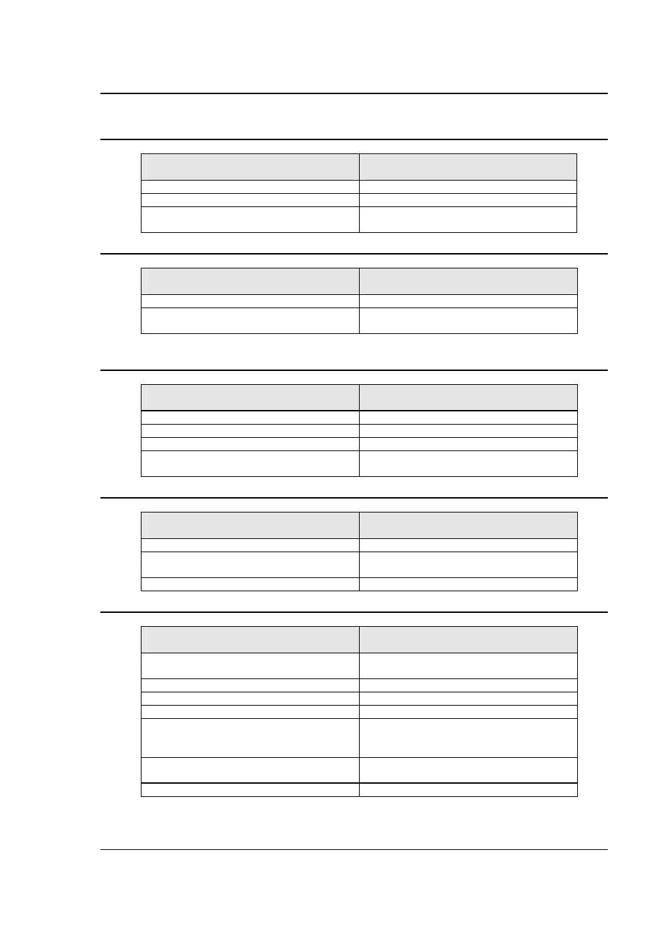 AMETEK CSW Series User Manual | Page 123 / 174