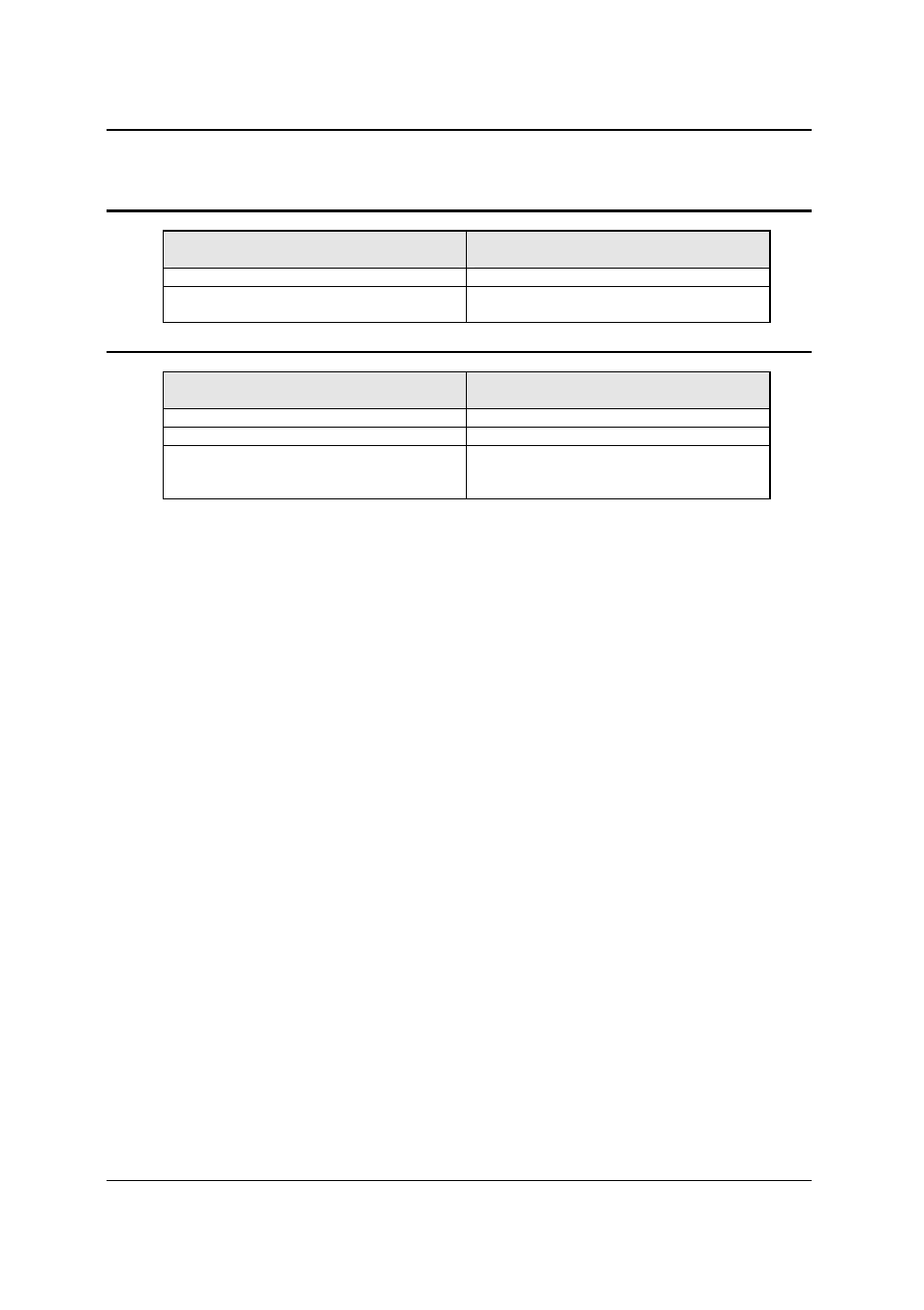 AMETEK CSW Series User Manual | Page 124 / 174