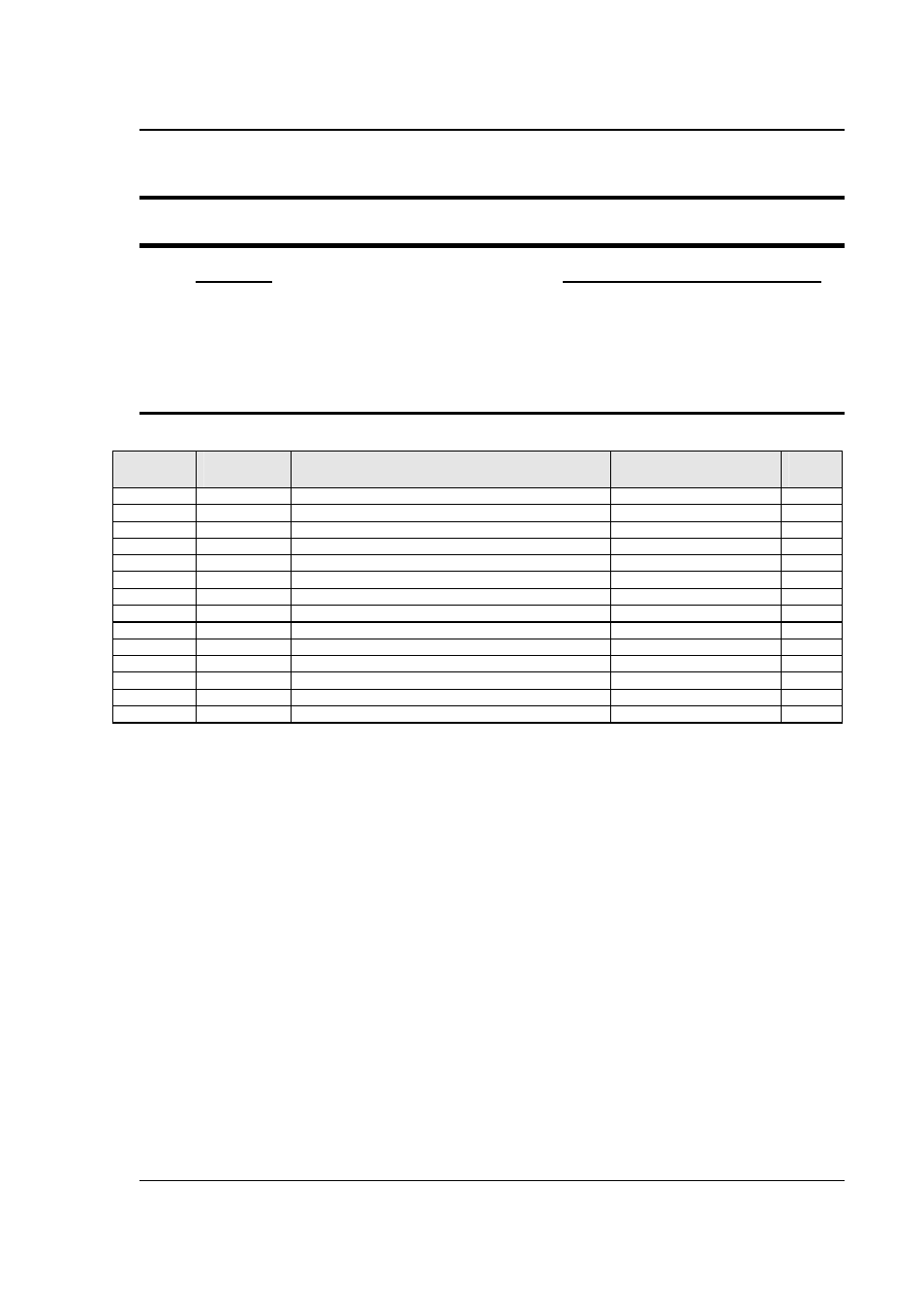 Top assembly replaceable parts, 1 sub assemblies | AMETEK CSW Series User Manual | Page 125 / 174