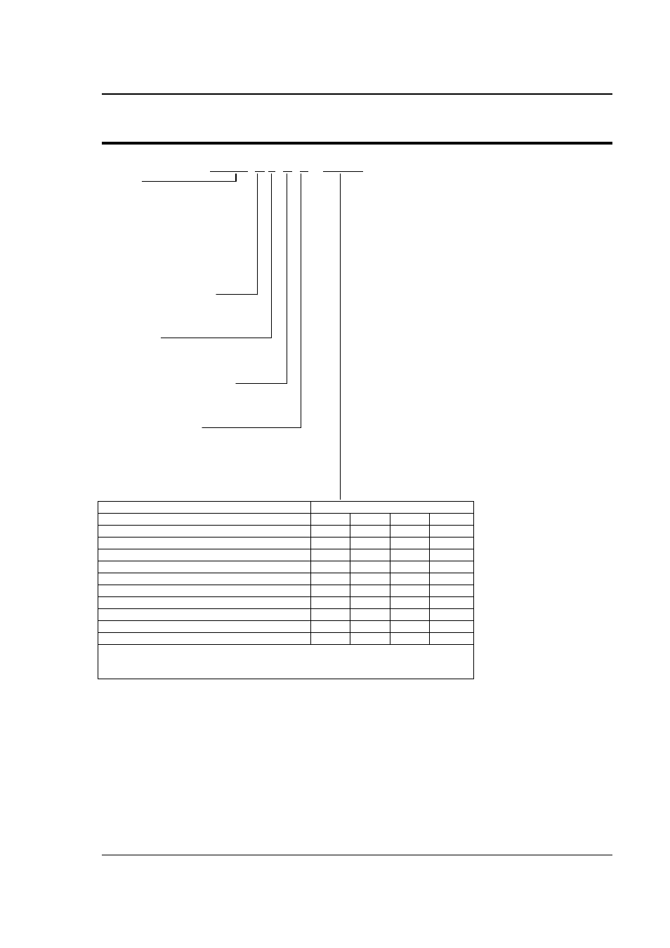 AMETEK CSW Series User Manual | Page 13 / 174