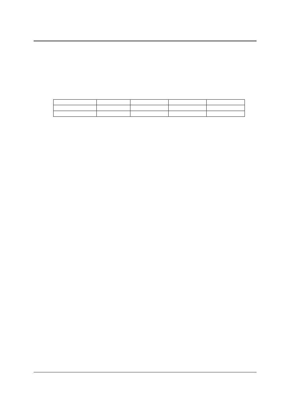 AMETEK CSW Series User Manual | Page 130 / 174