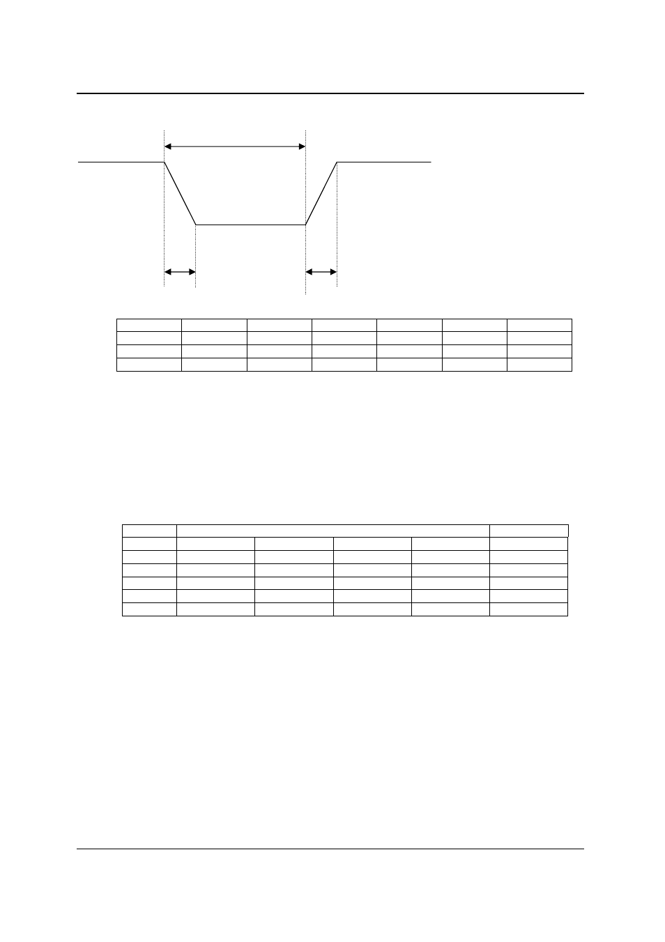 AMETEK CSW Series User Manual | Page 134 / 174