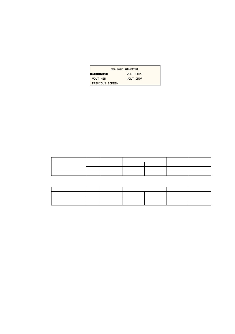 AMETEK CSW Series User Manual | Page 137 / 174