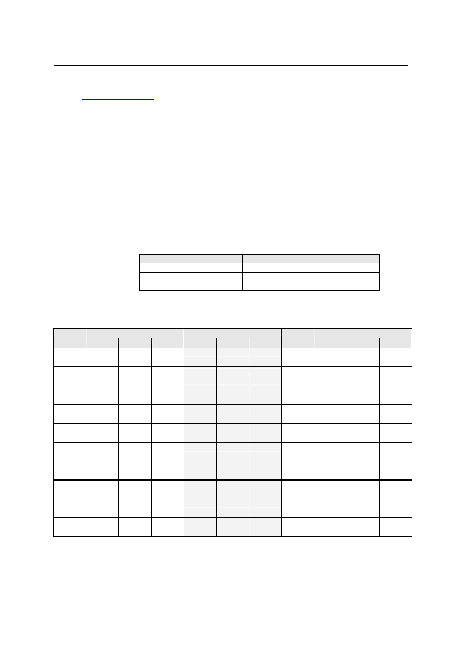 AMETEK CSW Series User Manual | Page 144 / 174