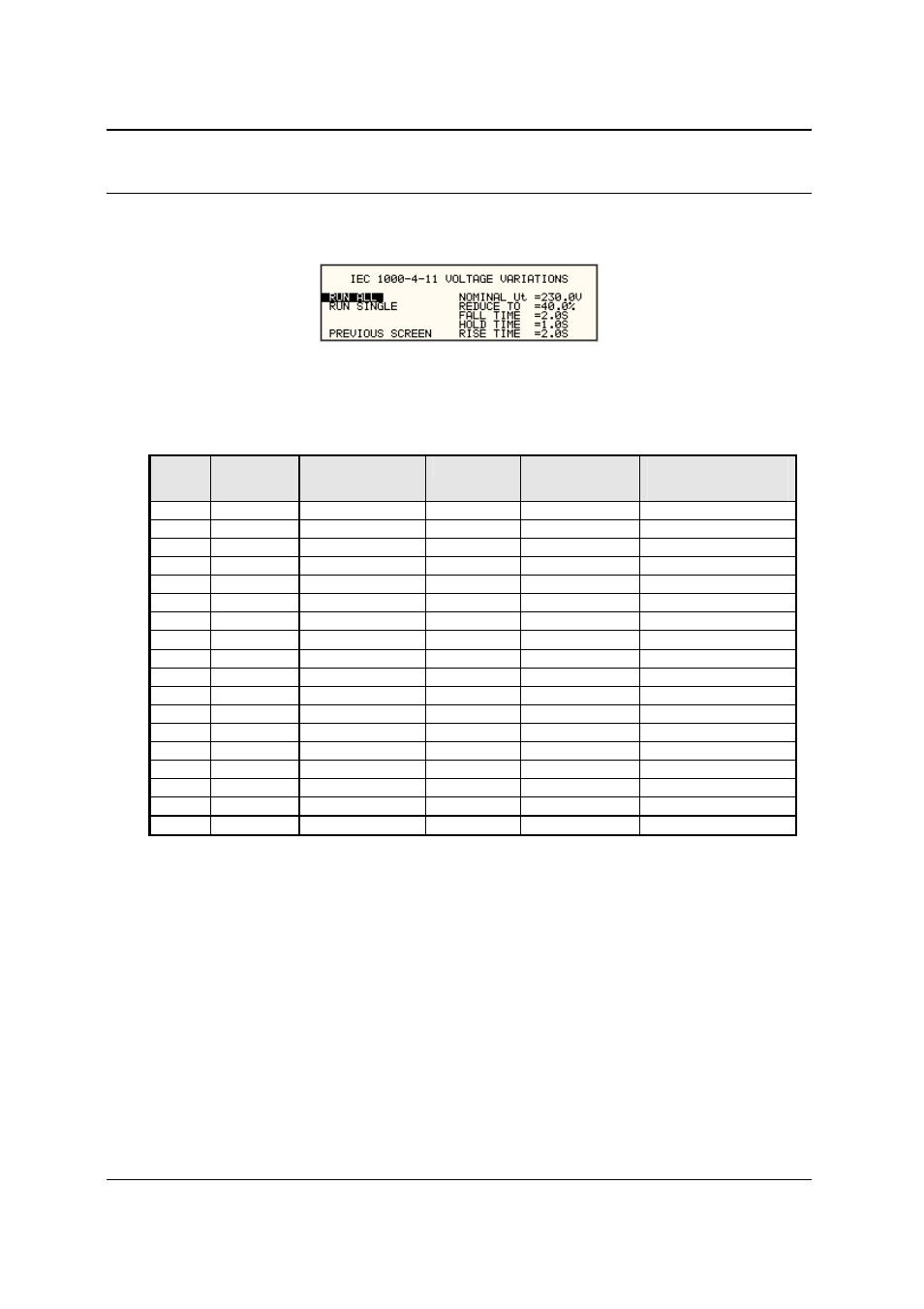 AMETEK CSW Series User Manual | Page 148 / 174