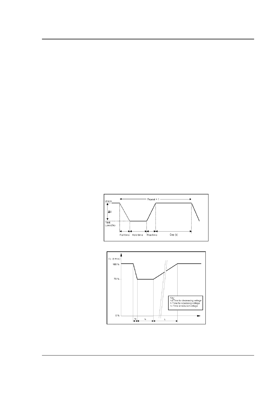 AMETEK CSW Series User Manual | Page 149 / 174