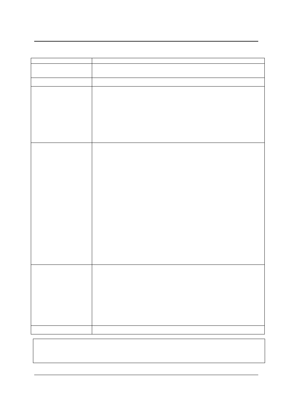 AMETEK CSW Series User Manual | Page 16 / 174