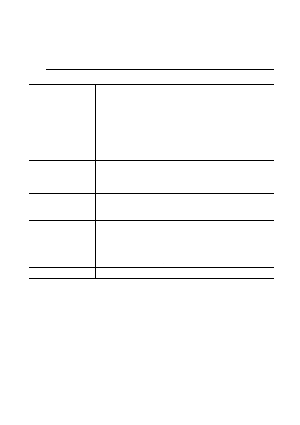 3 measurements | AMETEK CSW Series User Manual | Page 23 / 174