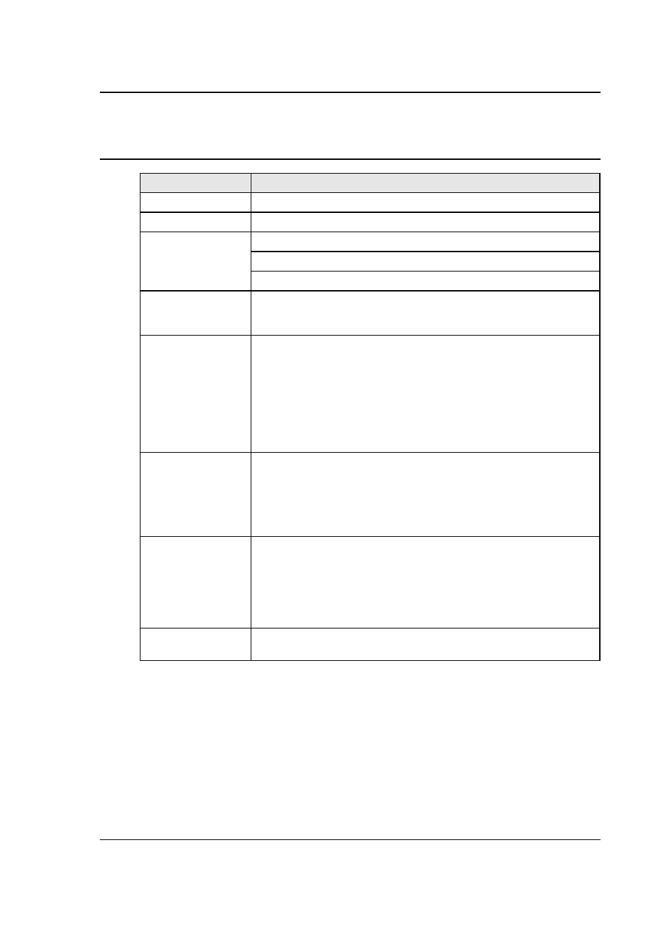 AMETEK CSW Series User Manual | Page 25 / 174