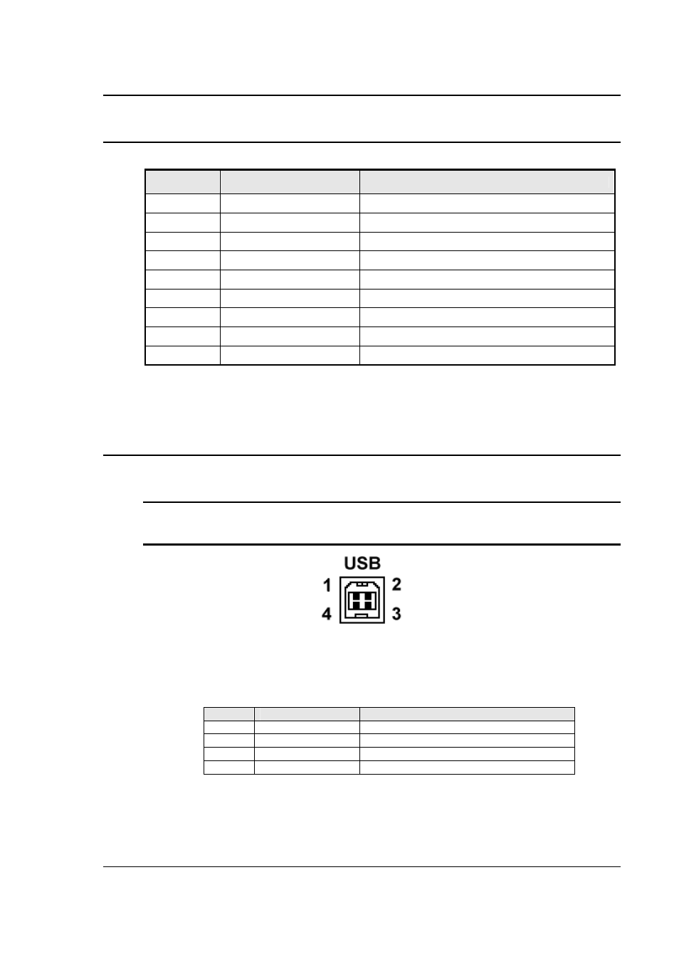 AMETEK CSW Series User Manual | Page 37 / 174