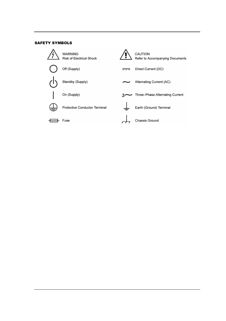 AMETEK CSW Series User Manual | Page 5 / 174