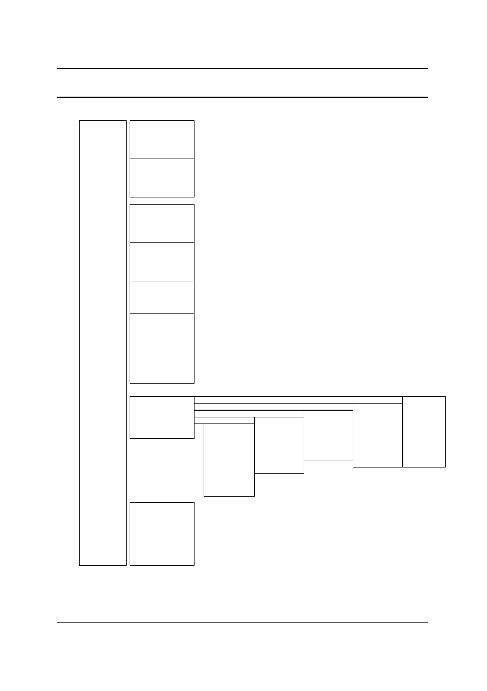 AMETEK CSW Series User Manual | Page 54 / 174