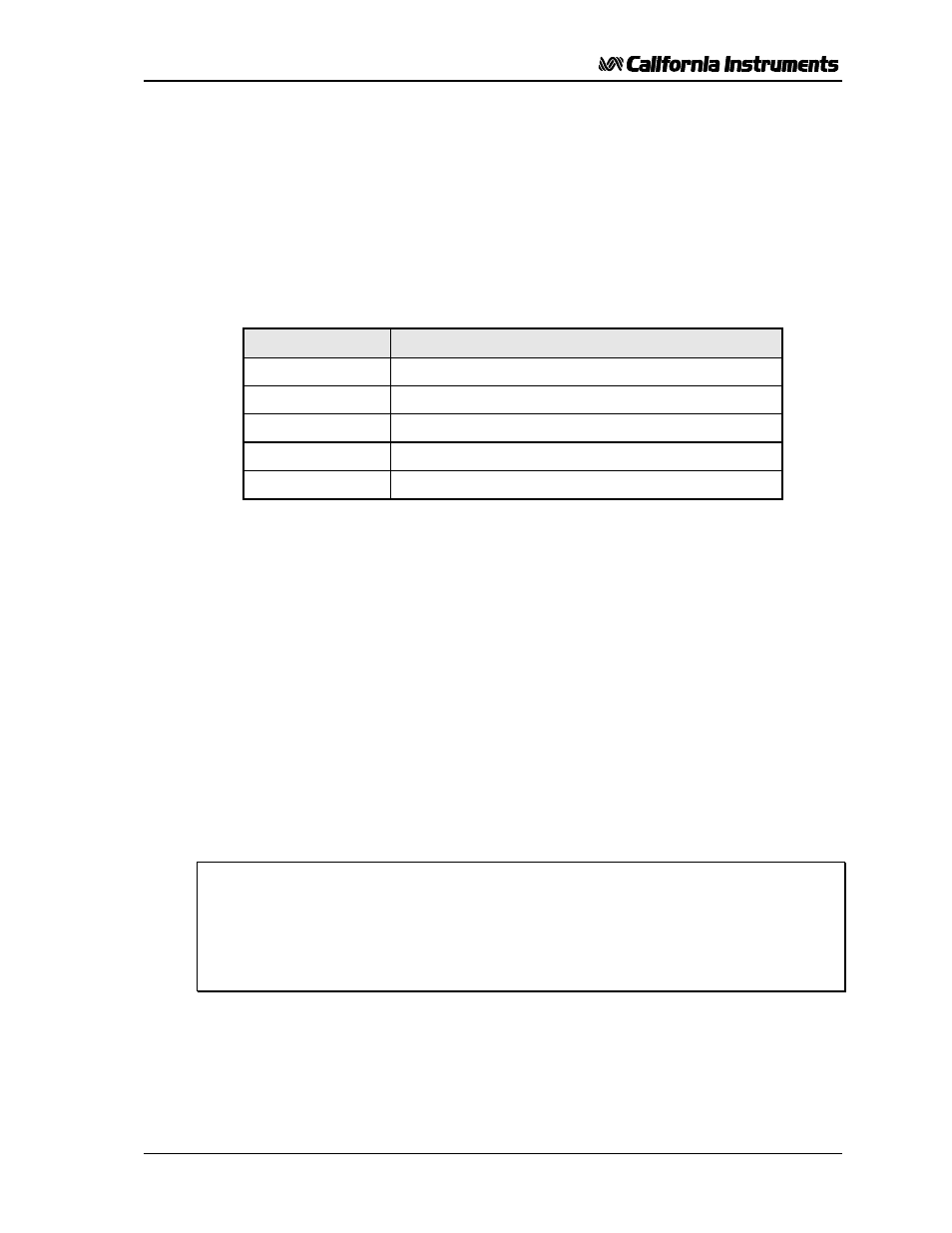 AMETEK 2001RP User Manual | Page 105 / 131