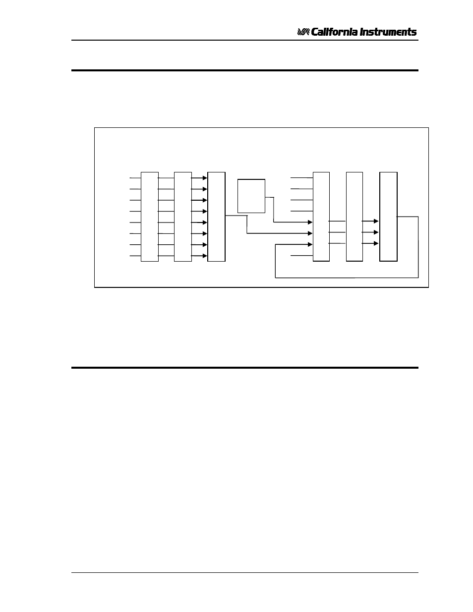 12 status registers, 1 power-on conditions | AMETEK 2001RP User Manual | Page 123 / 131