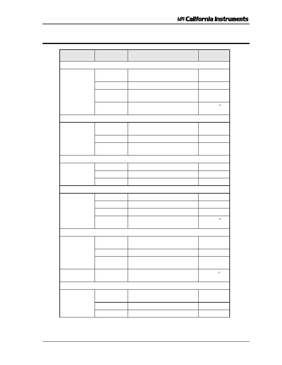 2 measurements [option | AMETEK 2001RP User Manual | Page 15 / 131