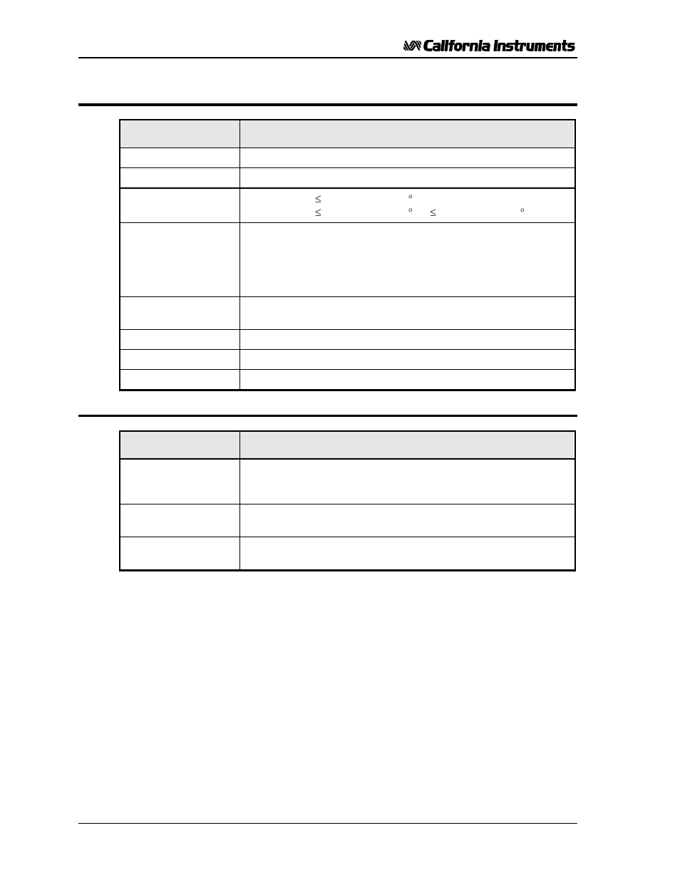 6 environmental, 7 regulatory | AMETEK 2001RP User Manual | Page 18 / 131