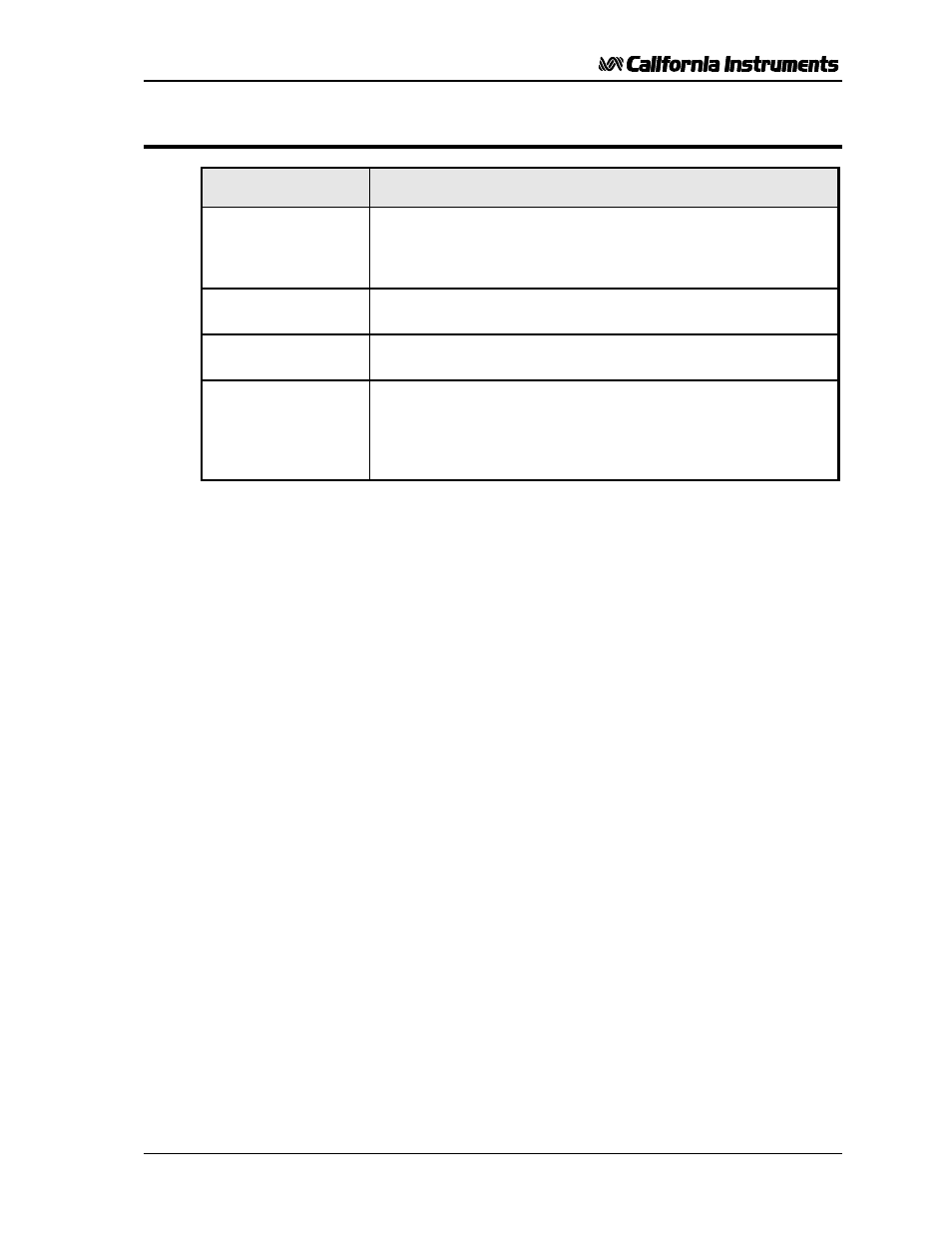 8 front panel controls | AMETEK 2001RP User Manual | Page 19 / 131