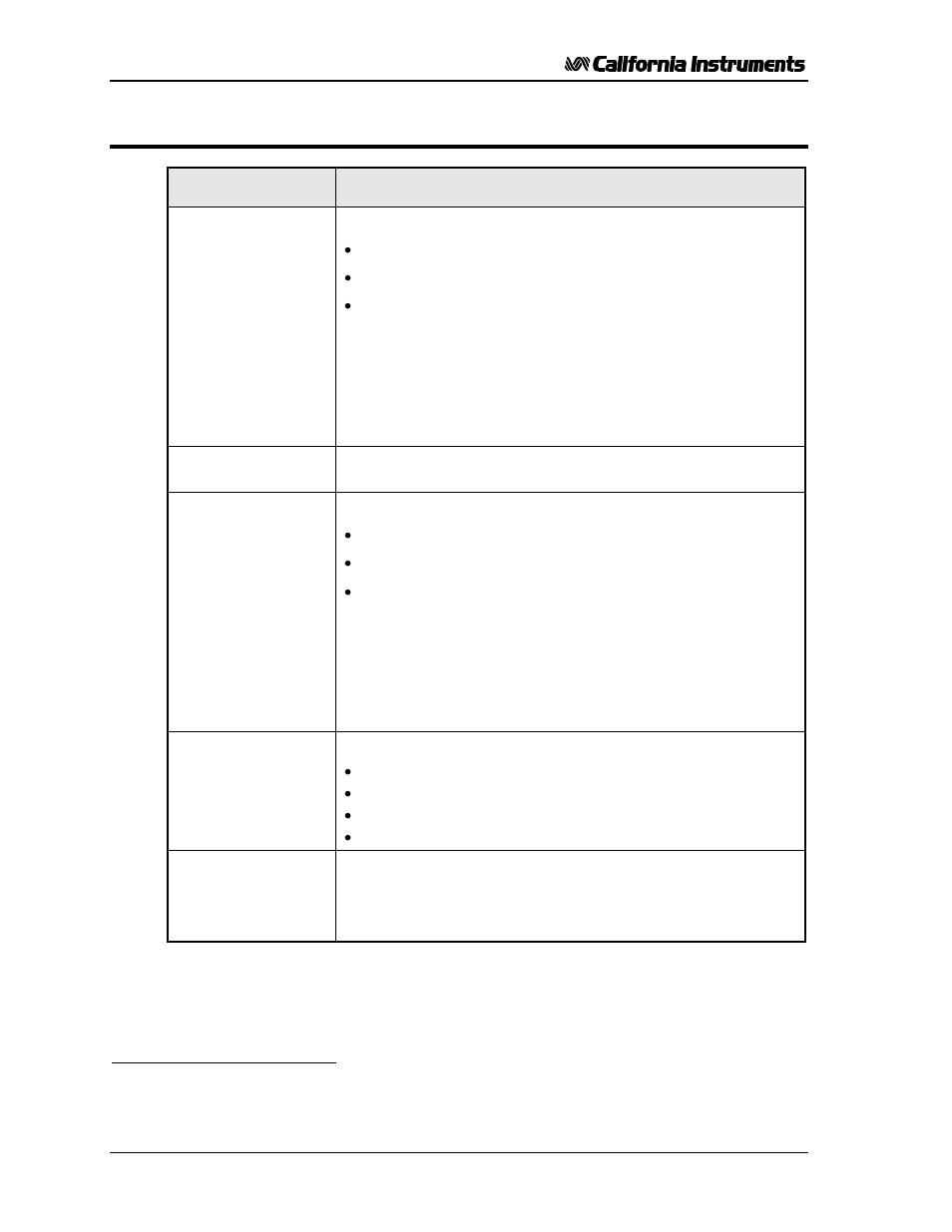 9 available options | AMETEK 2001RP User Manual | Page 20 / 131