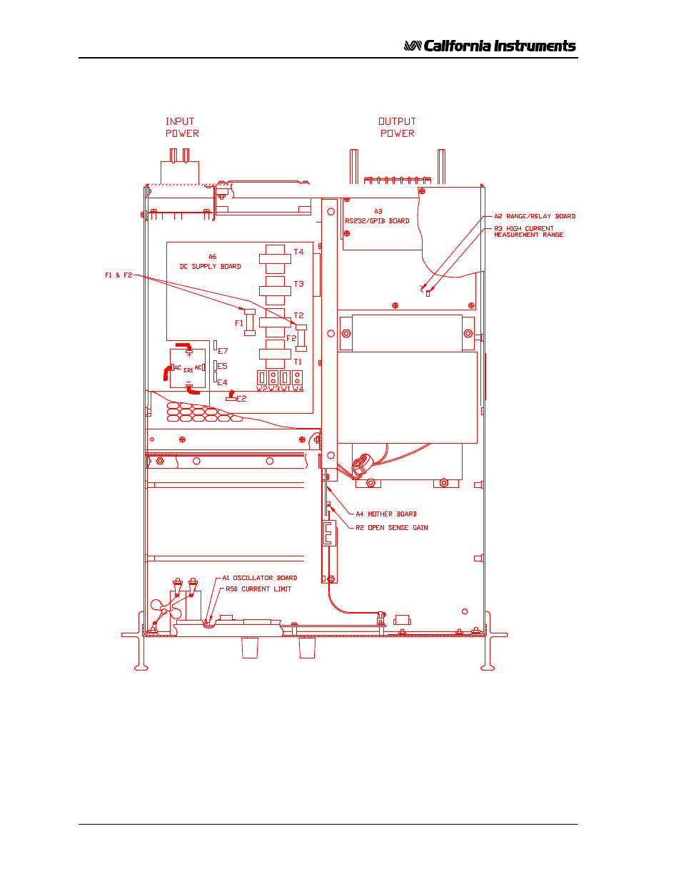 AMETEK 2001RP User Manual | Page 26 / 131