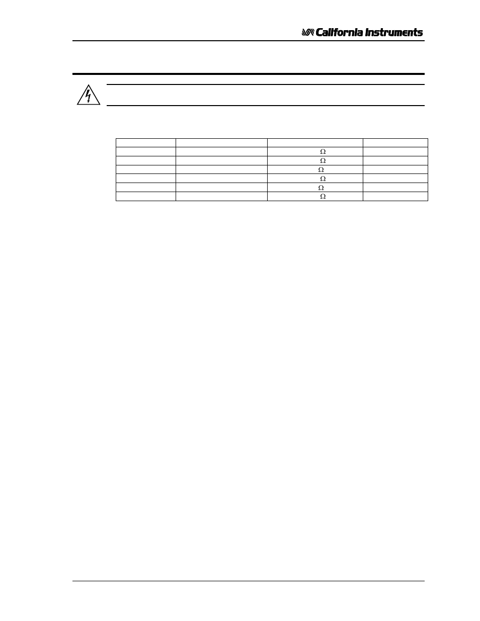 8 functional test | AMETEK 2001RP User Manual | Page 33 / 131
