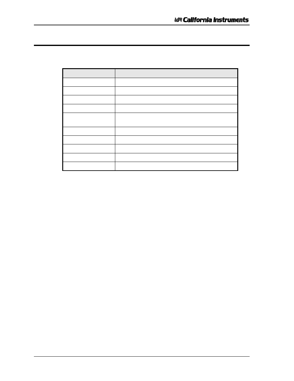3 setting the power on initialization values | AMETEK 2001RP User Manual | Page 44 / 131