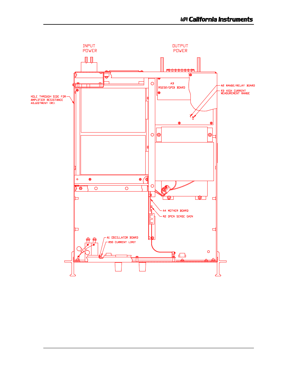 AMETEK 2001RP User Manual | Page 61 / 131