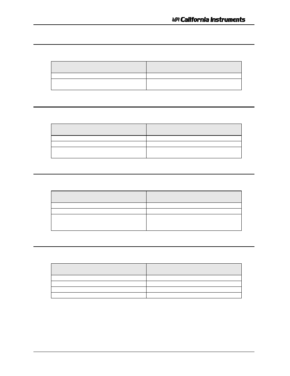 3 distorted output, 4 unit shuts down after 3-5 seconds, 5 no output and no lights on front panel | 6 no output but “display” on front panel is on | AMETEK 2001RP User Manual | Page 64 / 131
