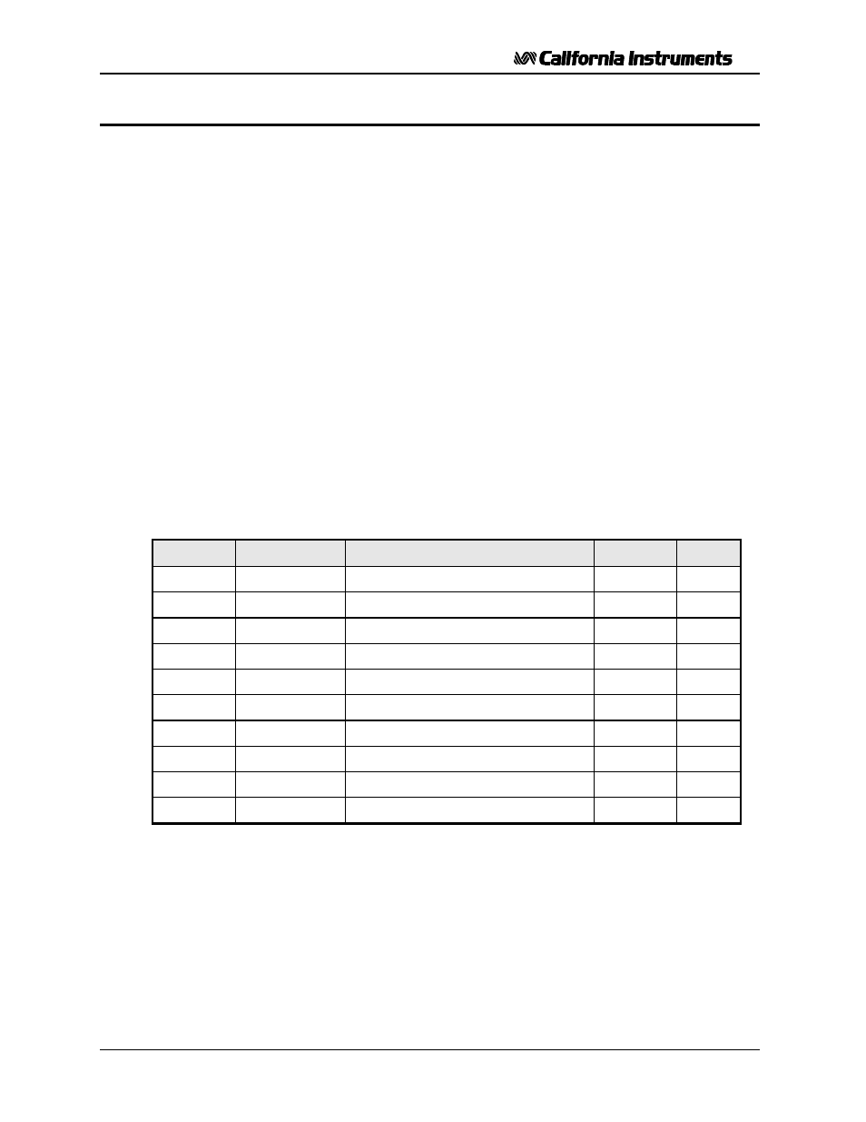 4 replaceable parts | AMETEK 2001RP User Manual | Page 68 / 131