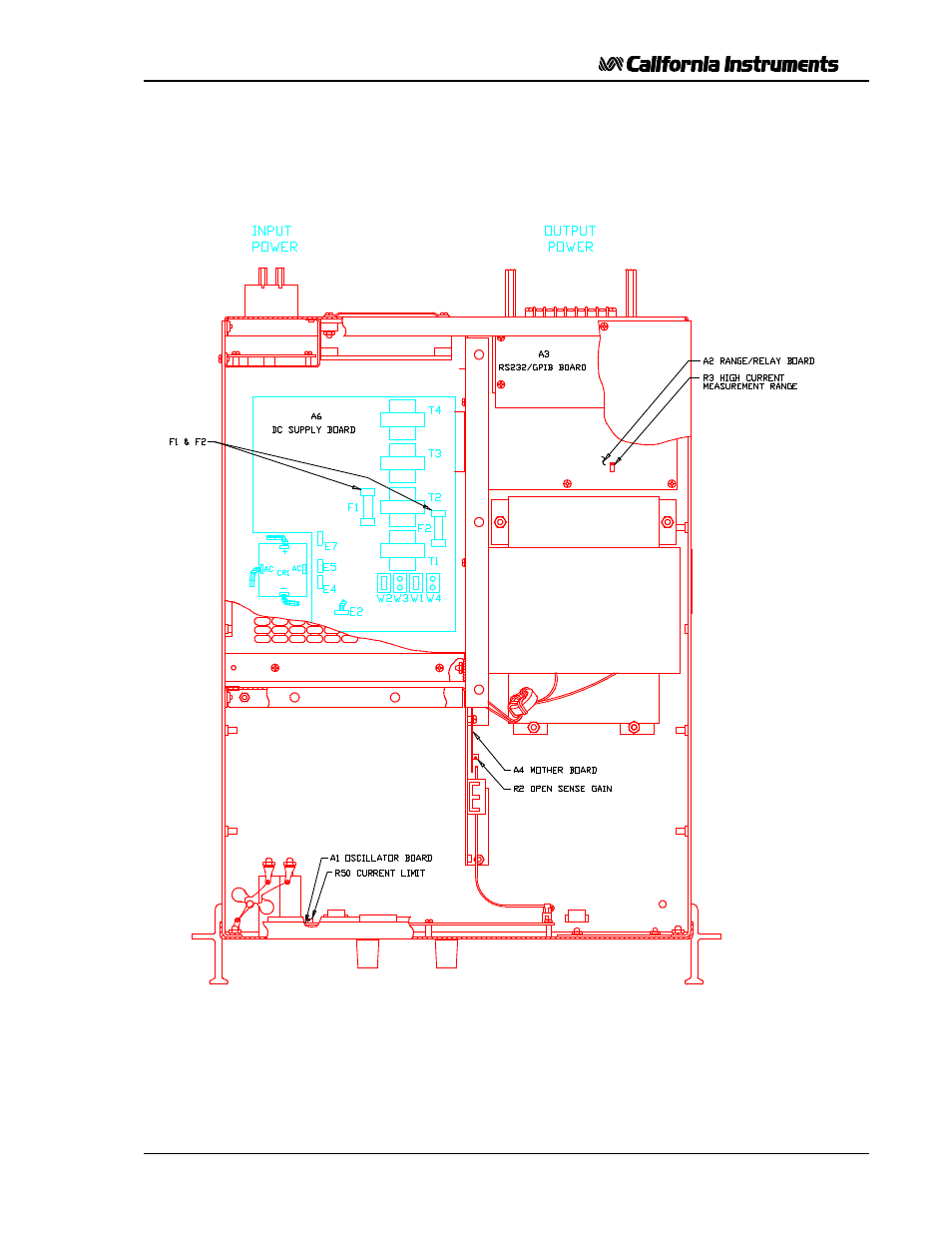 AMETEK 2001RP User Manual | Page 69 / 131