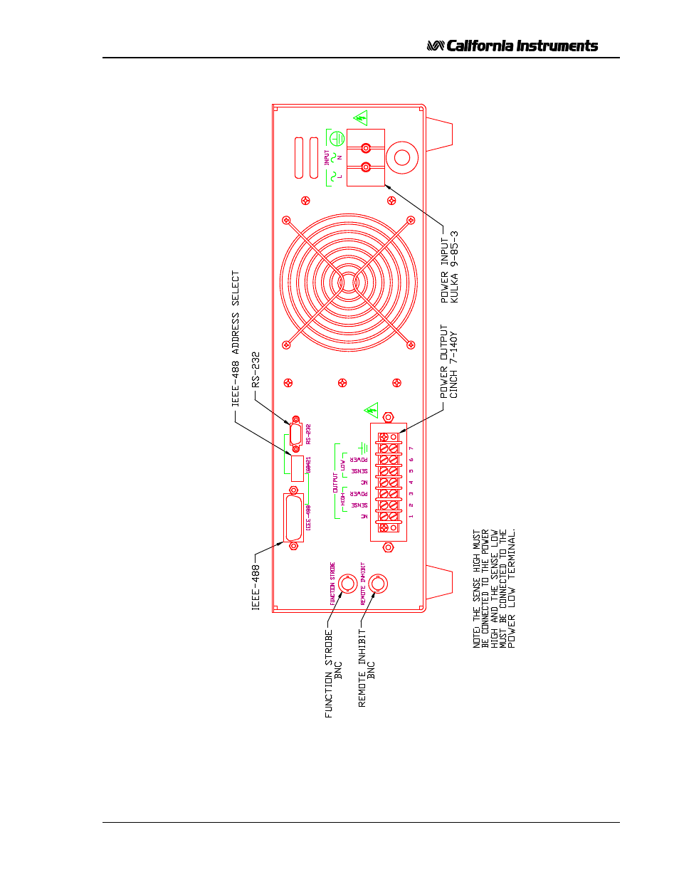 AMETEK 2001RP User Manual | Page 71 / 131